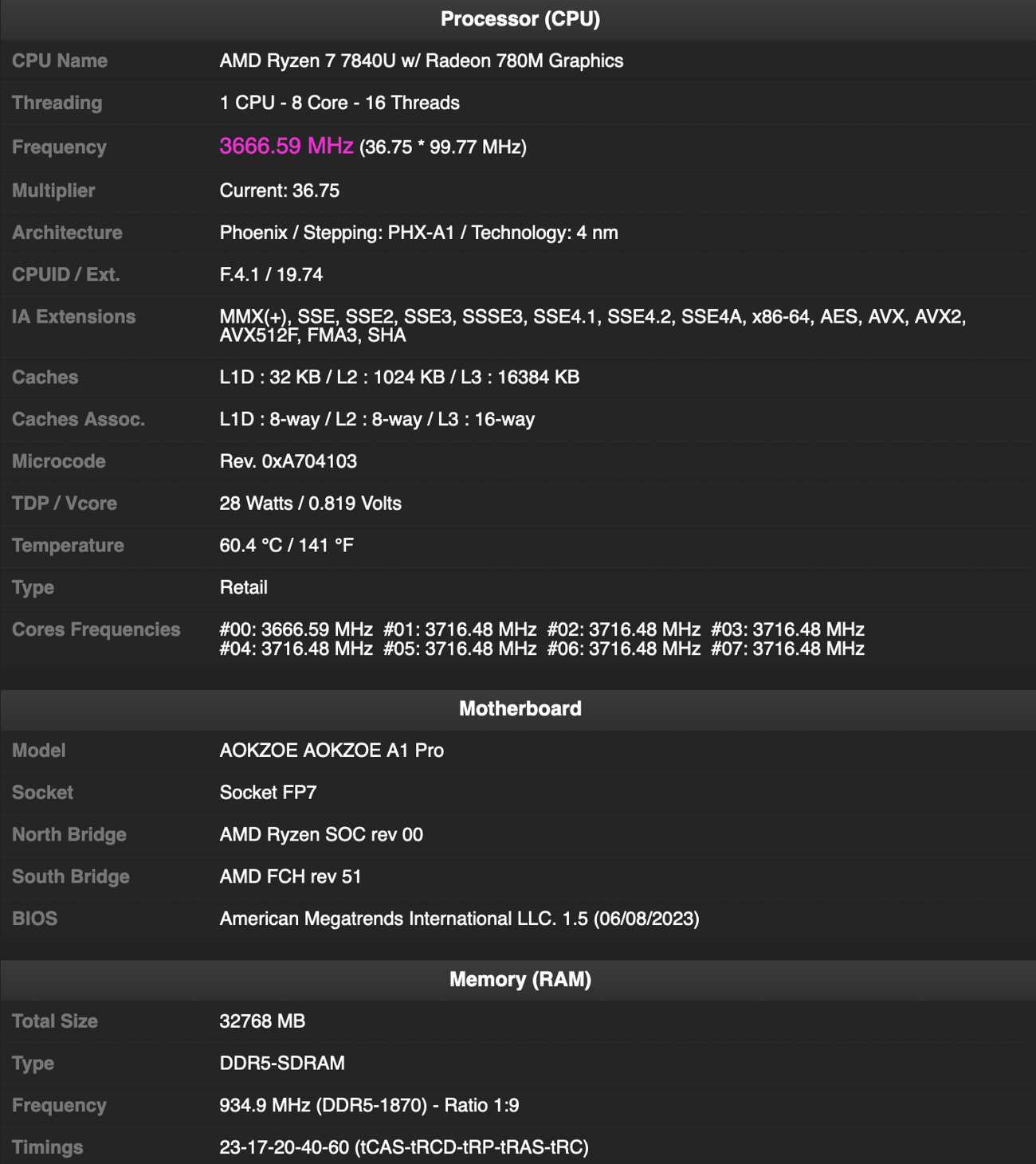 CPU-Z